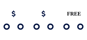 Automated Fare Capping